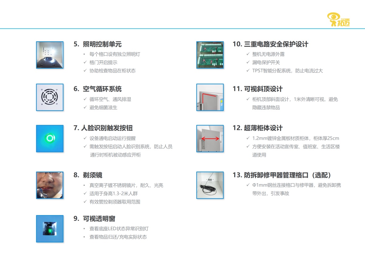 剃须刀智能安全管控柜_06.JPG